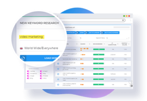 Videly auto-ranking of Youitube videos