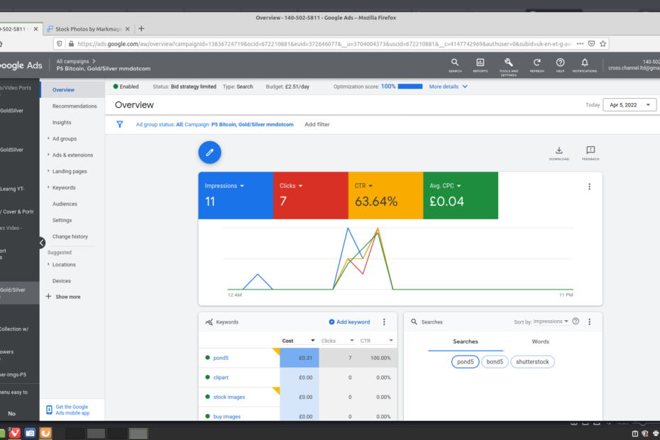 Google Ads admin backend, sample view